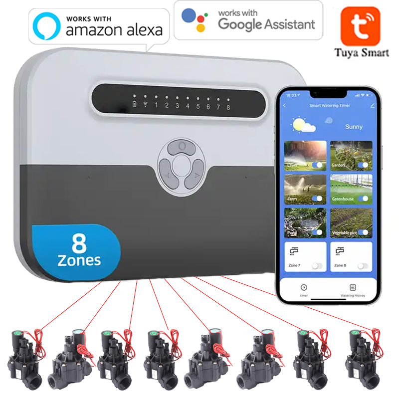 Smart Garden At Home - 8-station WiFi Smart Sprinkler Controller en