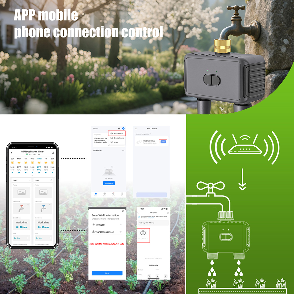 Tuya WiFi Water Timer Smart 2- - Smart Garden At Home recensie en prijs