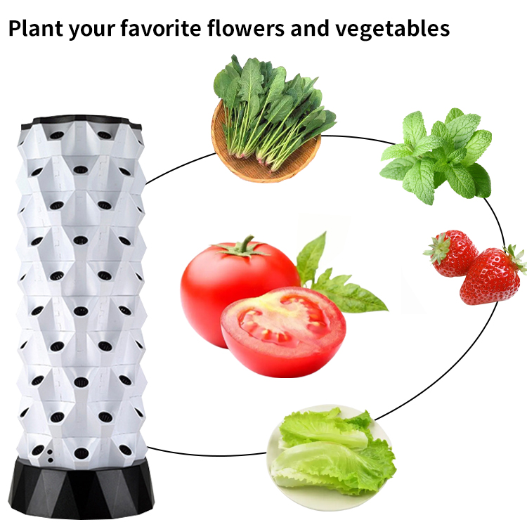 Slimme Hydroponics Kit Zelfwat - Smart Garden Watering recensie en prijs