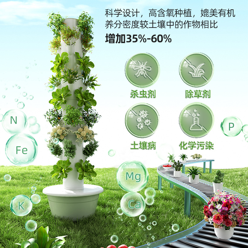 1Pc slimme verticale hydrocult - Smart Garden Vertical Planter recensie en prijs