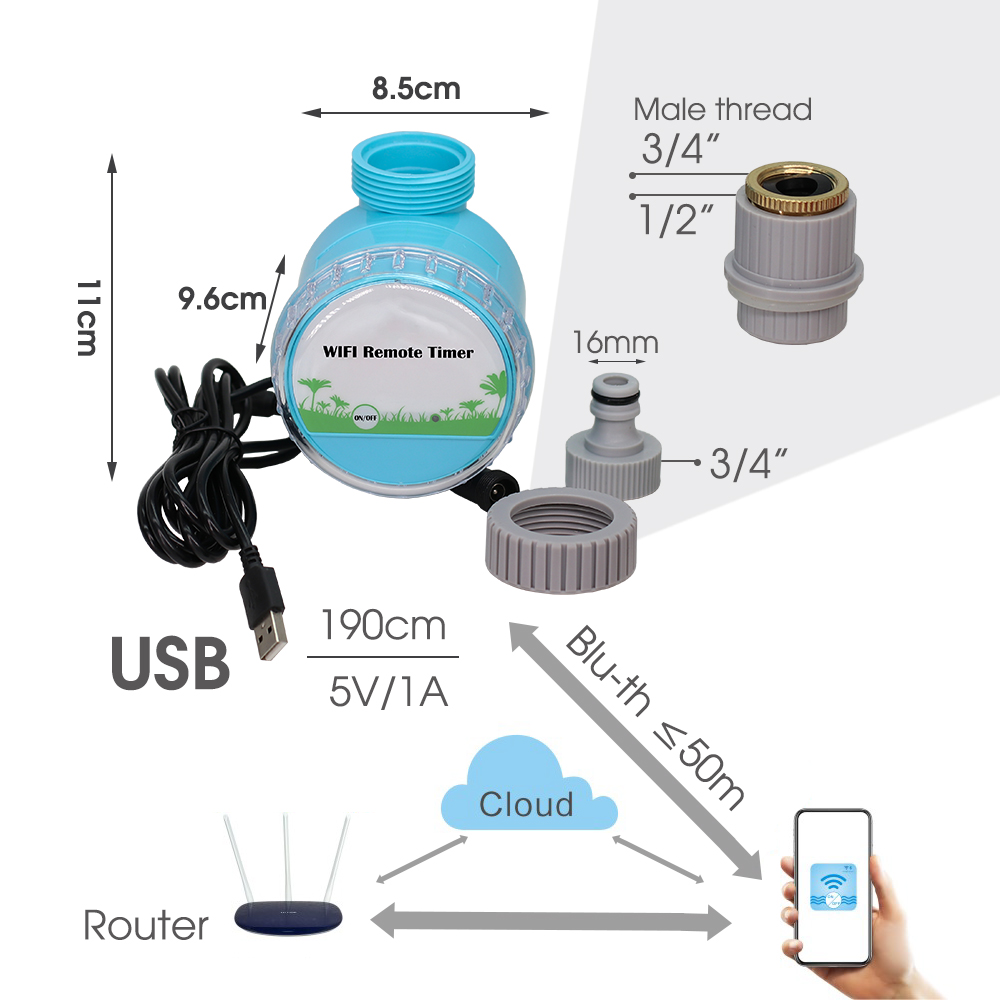 30-50M Slim Tuinbewateringssys - Smart Garden Sprinkler System recensie en prijs