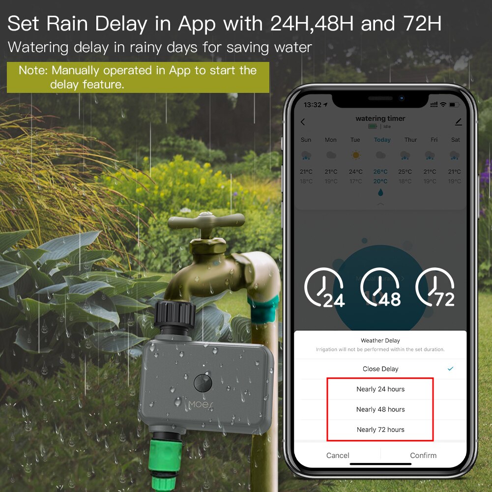 Moes Smart Tuya Bluetooth Wate - Smart Garden Watering recensie en prijs