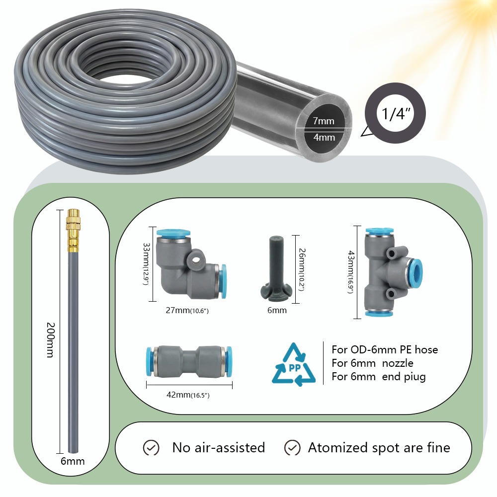 Dubbele Zone Onafhankelijke Sl - Smart Garden At Home recensie en prijs
