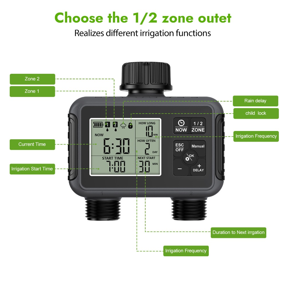Dubbele Zone Onafhankelijke Sl - Smart Garden At Home recensie en prijs