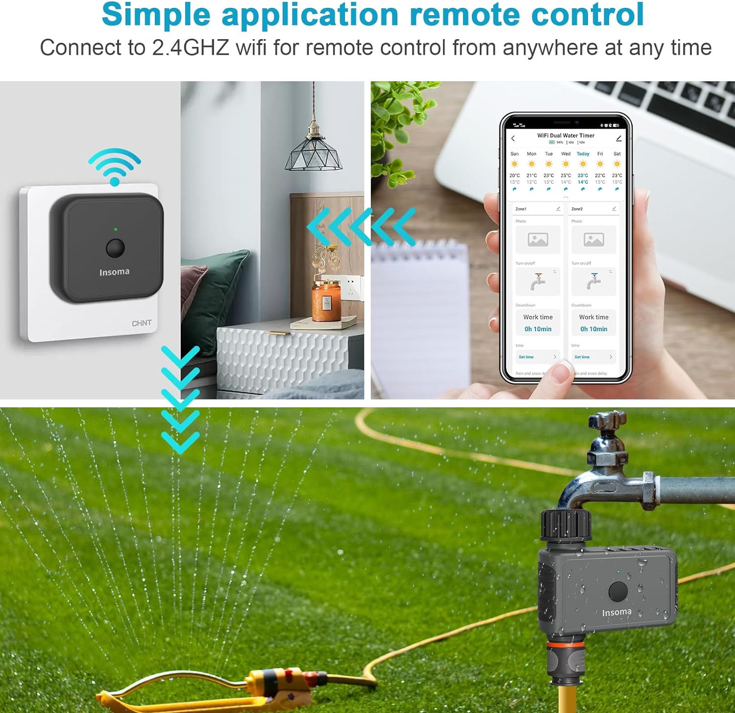 Insoma Wifi Automatische Stroo - Smart Garden At Home recensie en prijs