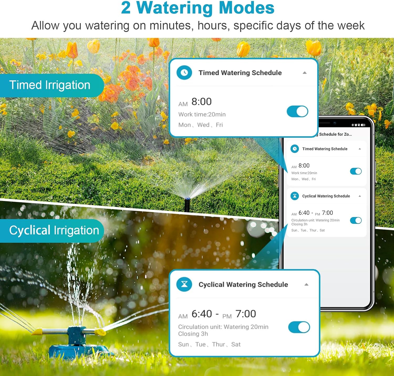 Insoma Wifi Automatische Stroo - Smart Garden At Home recensie en prijs