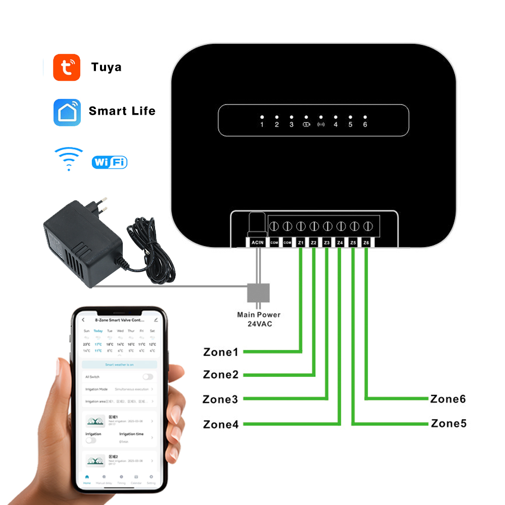8 Zones Wifi Tuya Smart Tuin W - Smart Garden Watering recensie en prijs