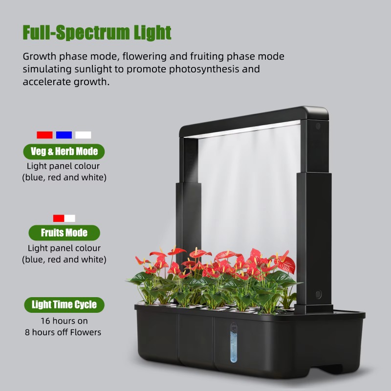 Indoor LED 15-buis hydrocultuu - Smart Garden At Home recensie en prijs