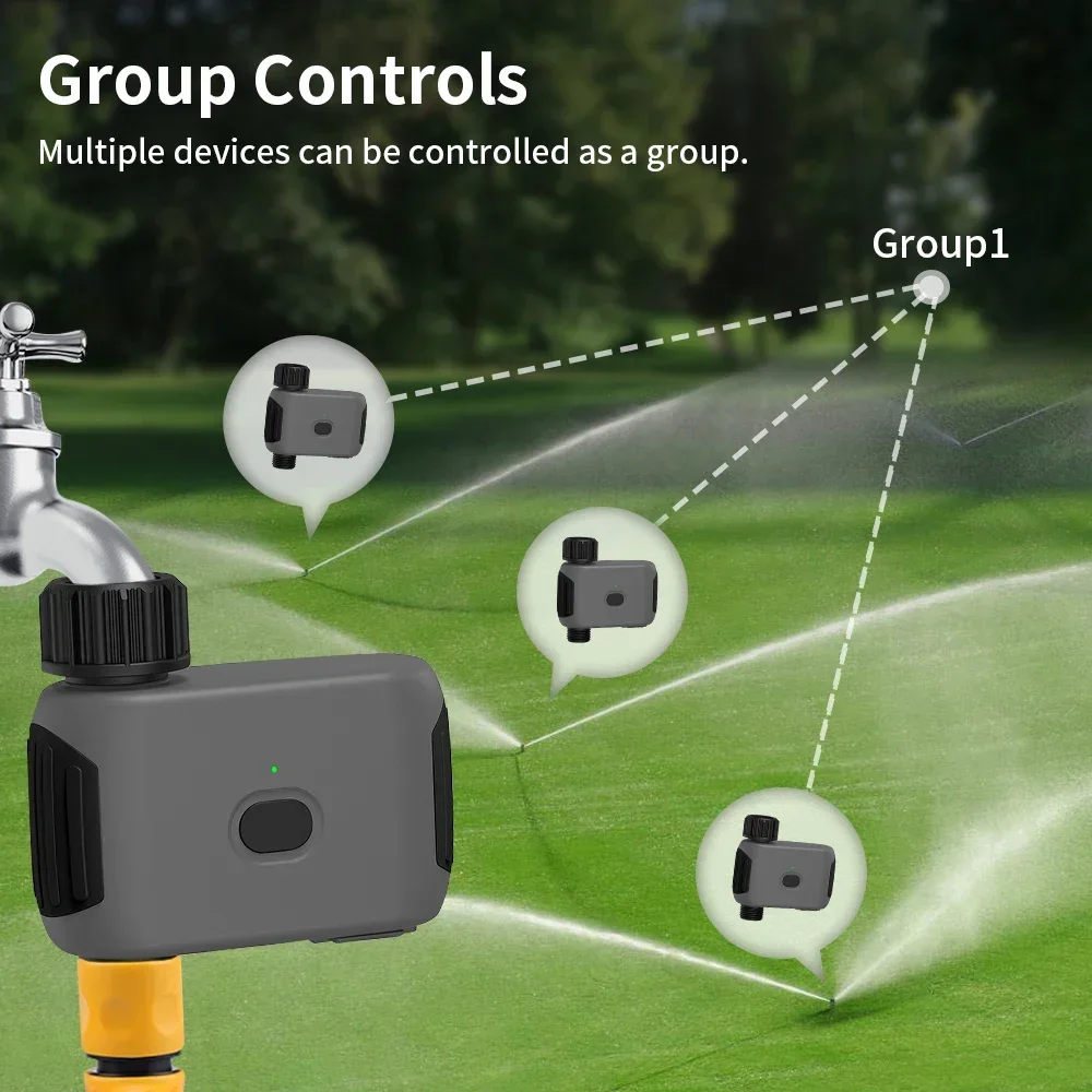 TNCE US Bluetooth Smart Tuinsp - Smart Garden At Home recensie en prijs