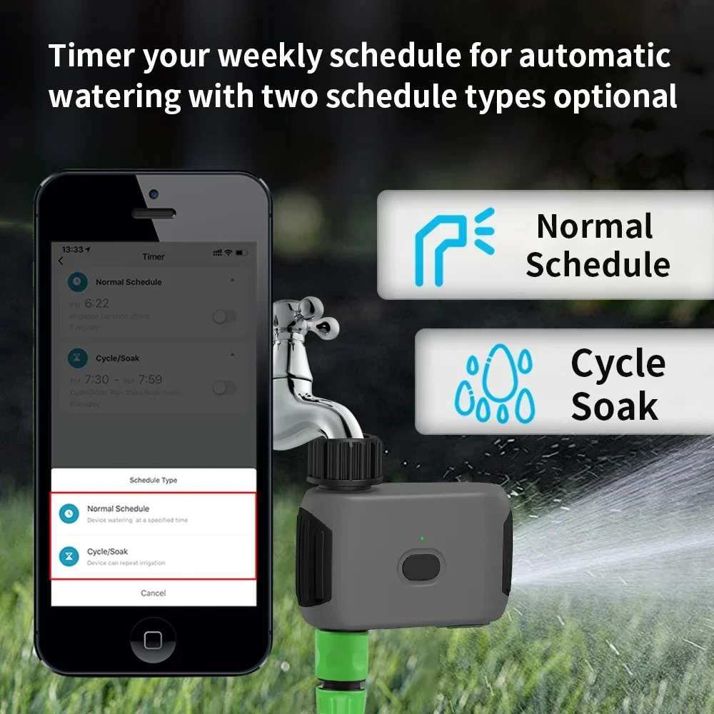 TNCE US Bluetooth Smart Tuinsp - Smart Garden At Home recensie en prijs