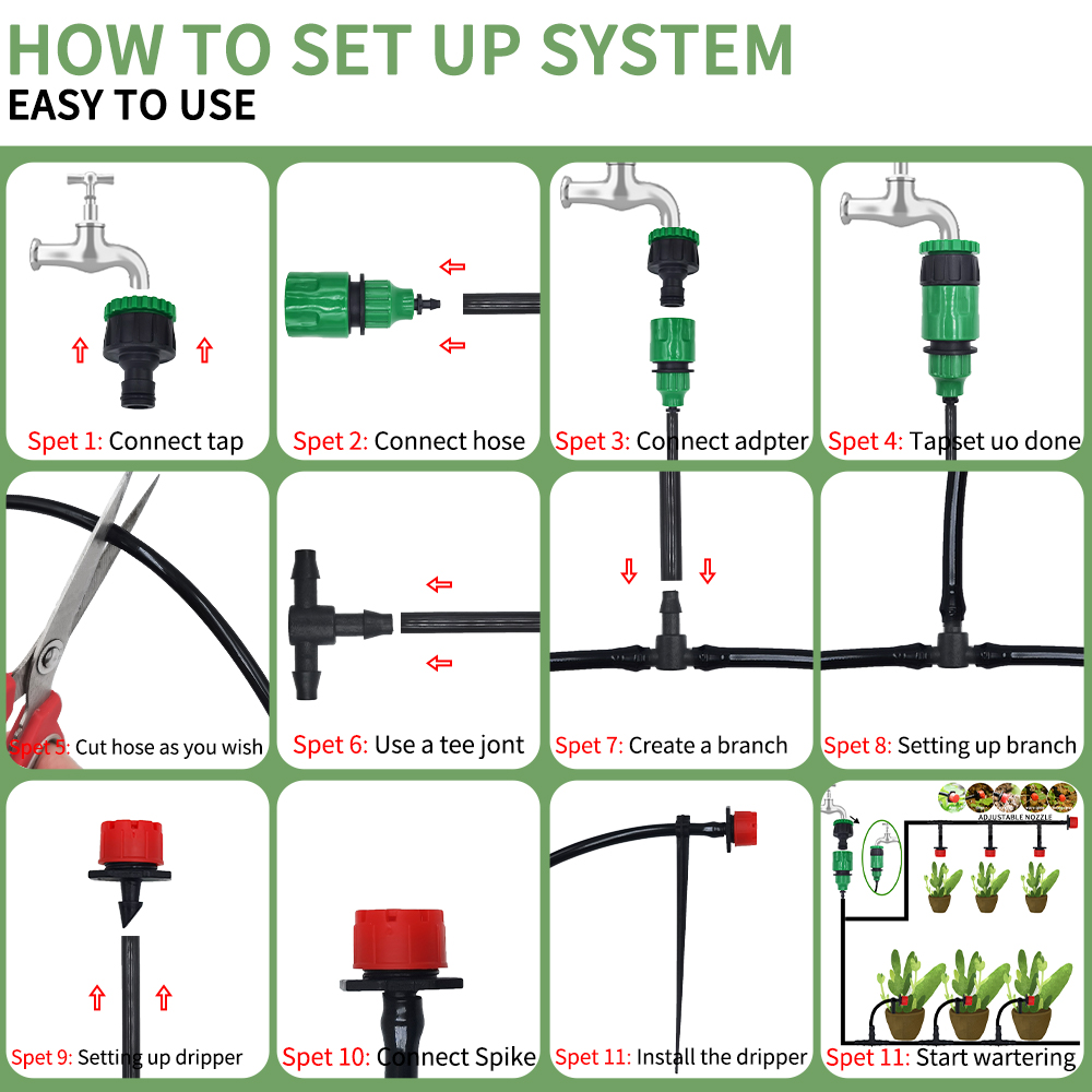 Micro Druppelirrigatiesysteem  - Smart Garden Sprinkler System recensie en prijs